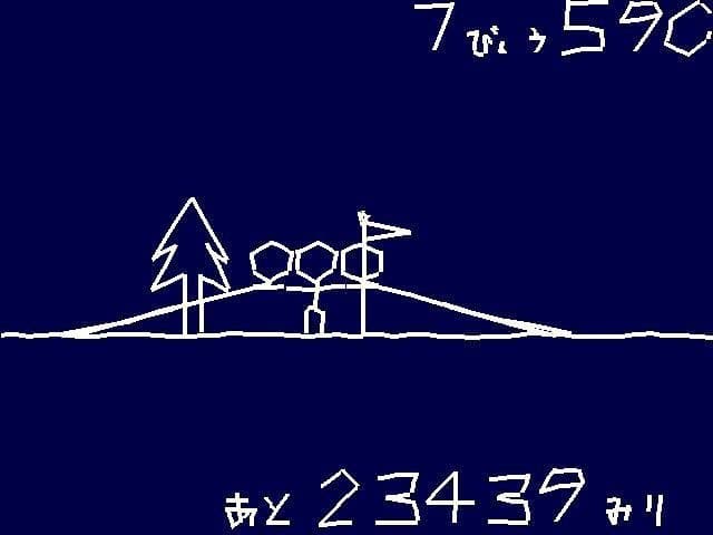 Masashikun Hi! screenshot 2