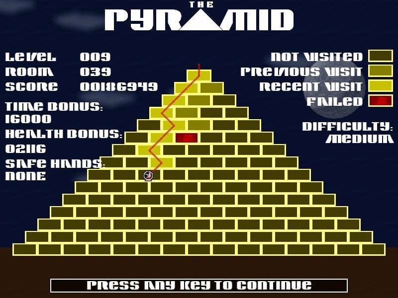 The Pyramid